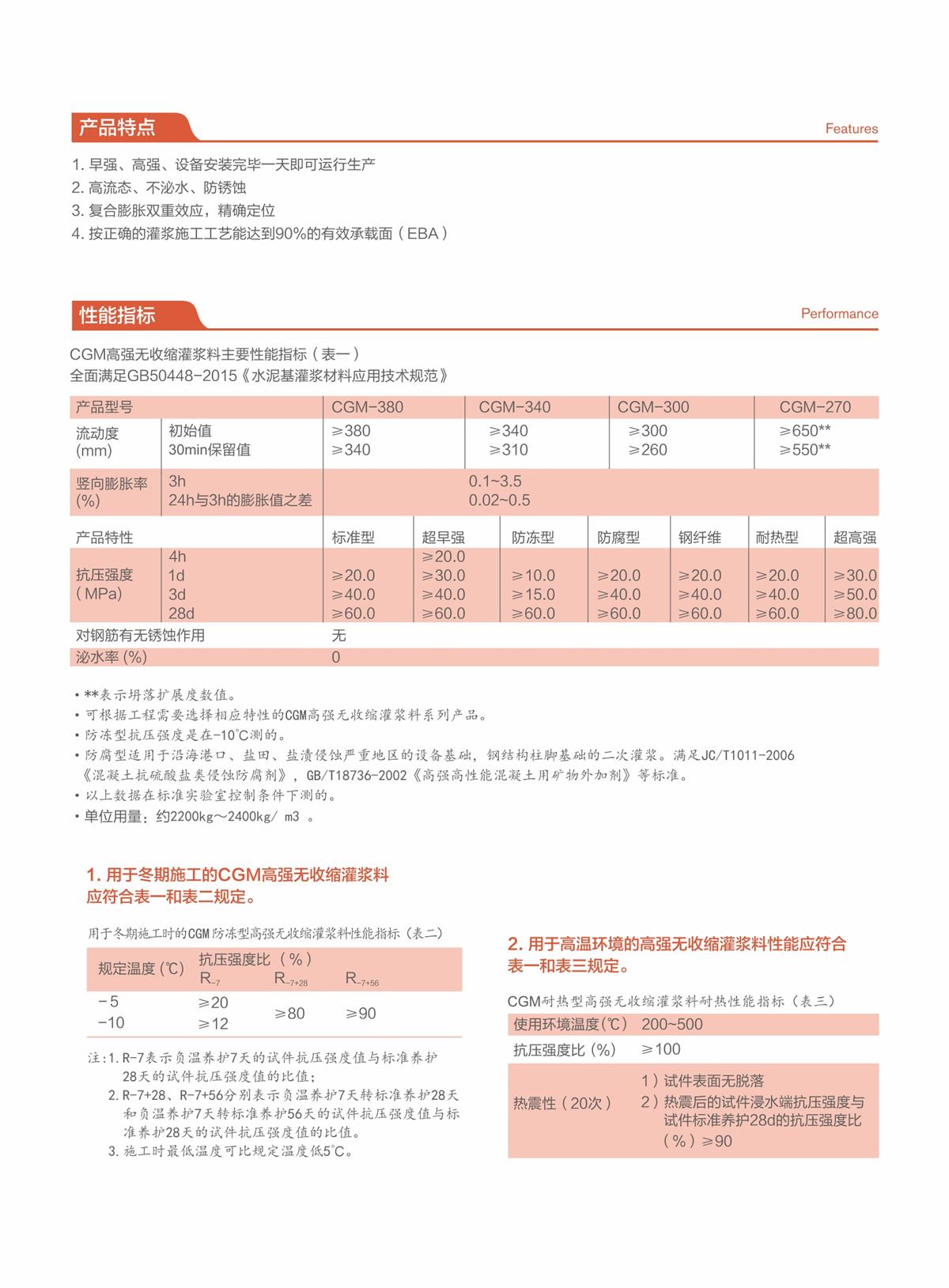 CGM高強(qiáng)無收縮灌漿料 (2).jpg